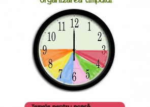 Organizarea timpului