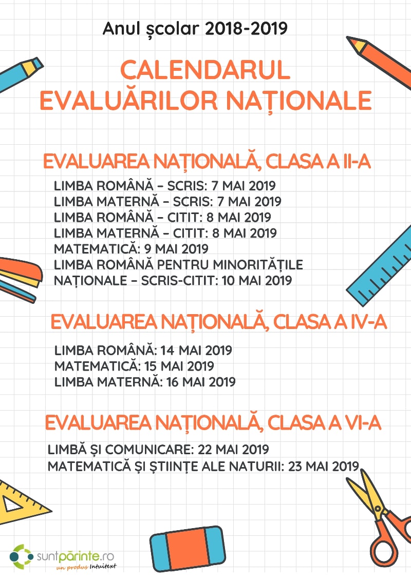 Calendarul Evaluarilor Nationale pentru clasele a II-a, a IV-a si a VI-a