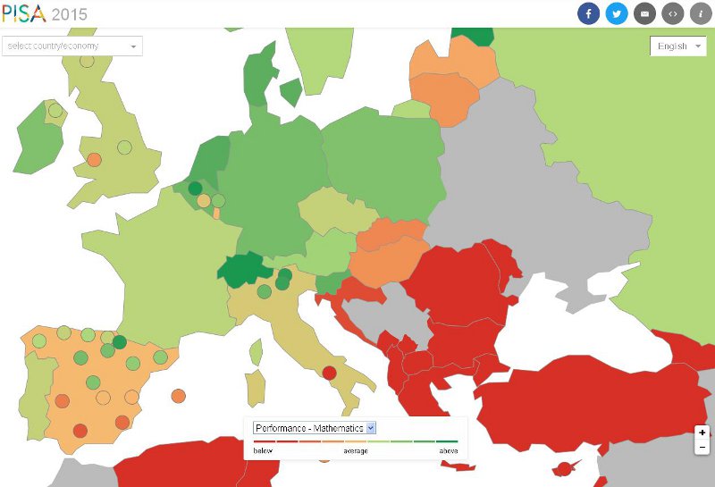 Rezultate PISA ROmania si Europa 2015
