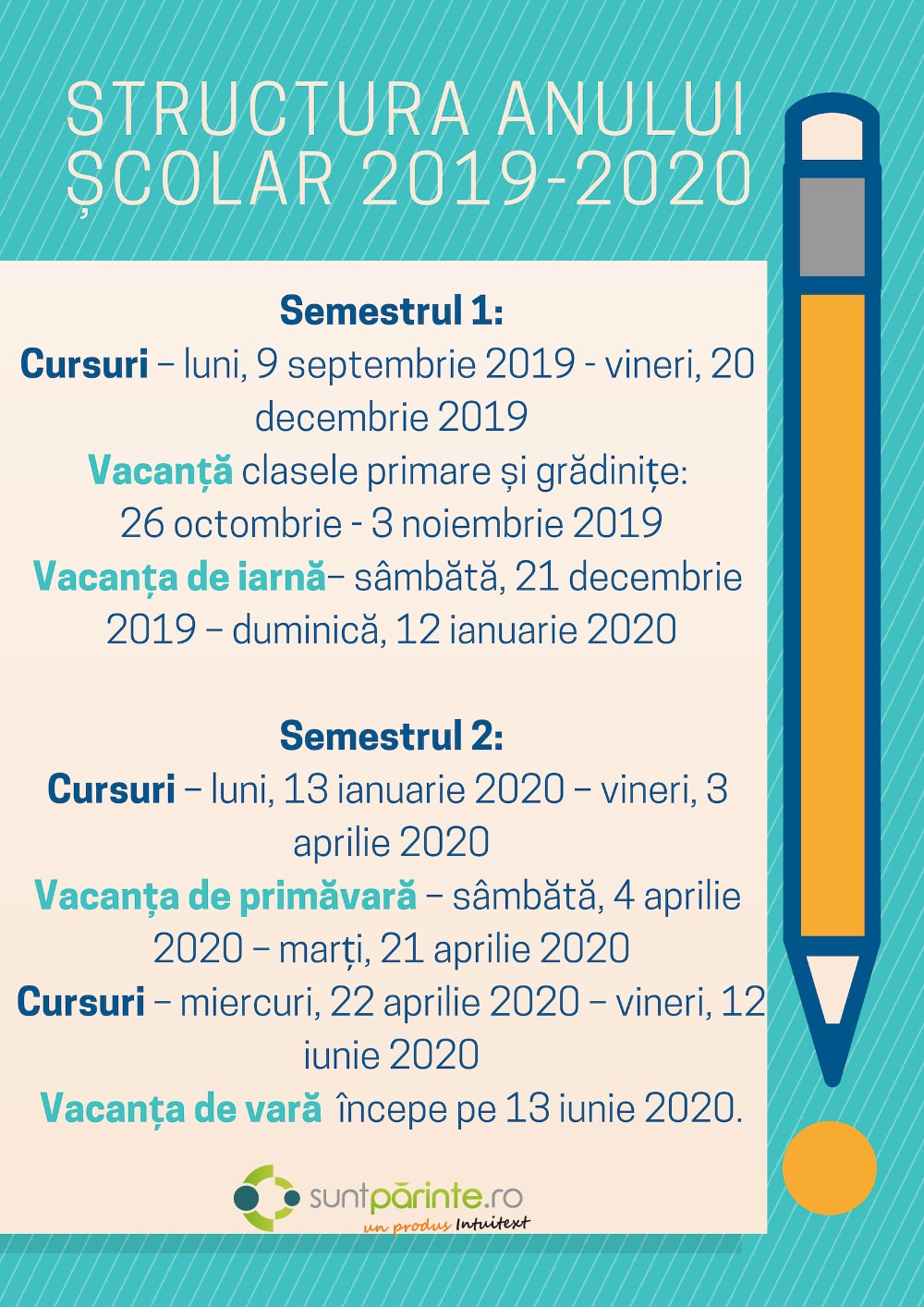 structura anului scolar 20199-2020
