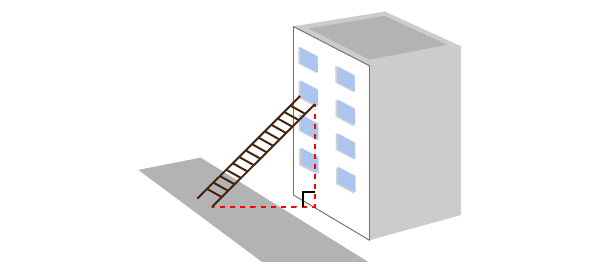 teorema lui pitagora