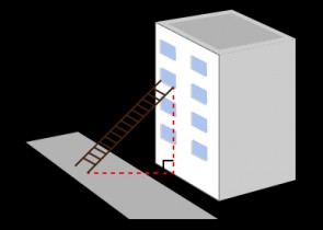 Teorema lui Pitagora