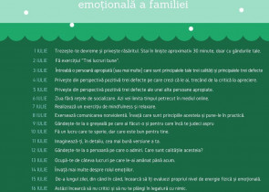Provocarea lunii iulie: 31 zile pentru inteligenta emotionala a familiei