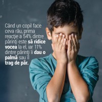 Studiu UNICEF: Ce cunostinte, atitudini si practici au parintii din Romania