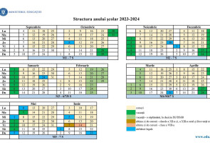 Structura anului scolar 2023-2024