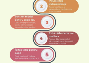 12 trasaturi ale parintilor buni