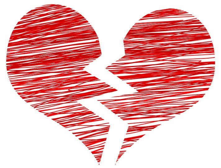 Probleme in relatia de cuplu