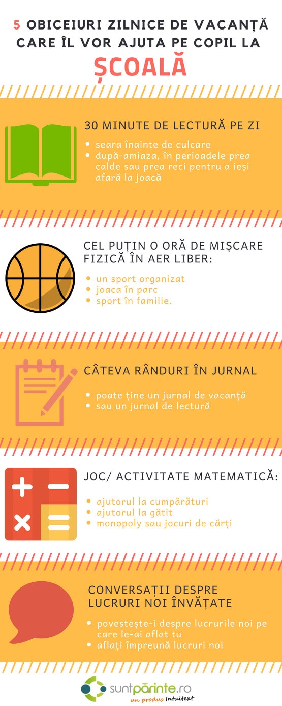 obiceiuri de vacanta