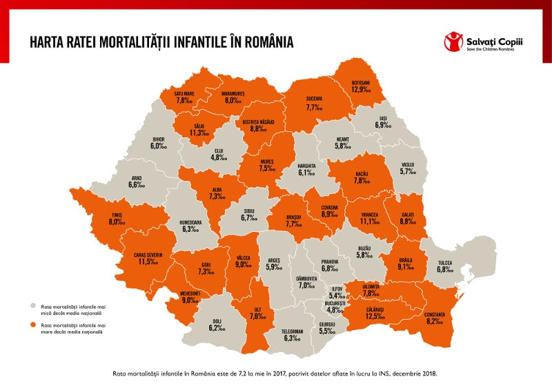 rata mortalitatii infantile in Romania