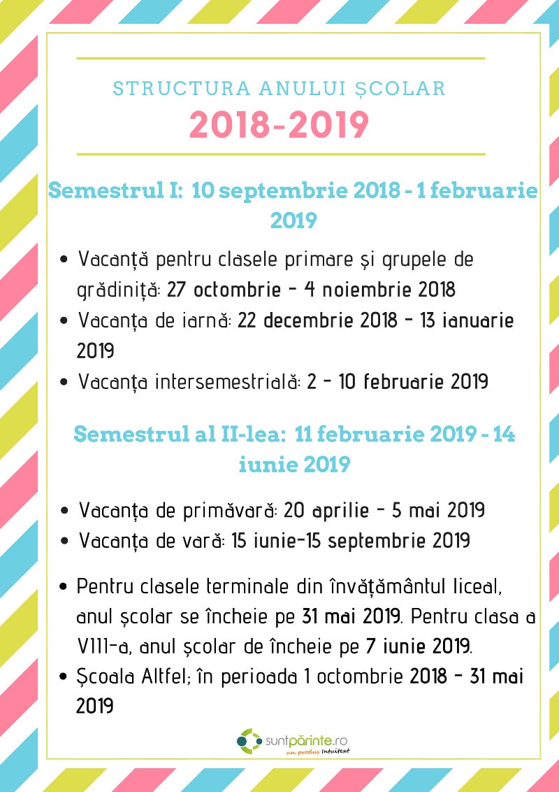 structura anului scolar 2018-2019