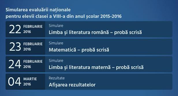 calendar simulari evaluarea nationala 2016