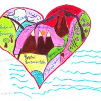 Calatoria inimii: Invata-l pe copil despre emotii