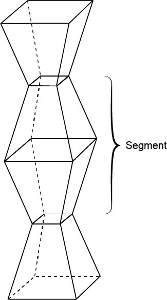 trunchiul de piramida patrulatera regulata