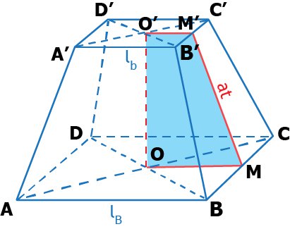 trunchiul de piramida patrulatera regulata