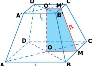 Trunchiul de piramida patrulatera regulata