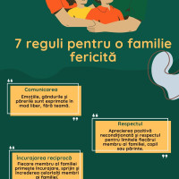 Reguli pentru o familie fericita