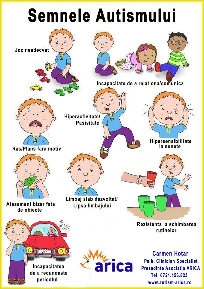 semnele autismului
