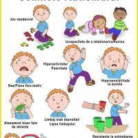 Copilul tau se comporta adecvat varstei lui?