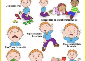 semnele autismului