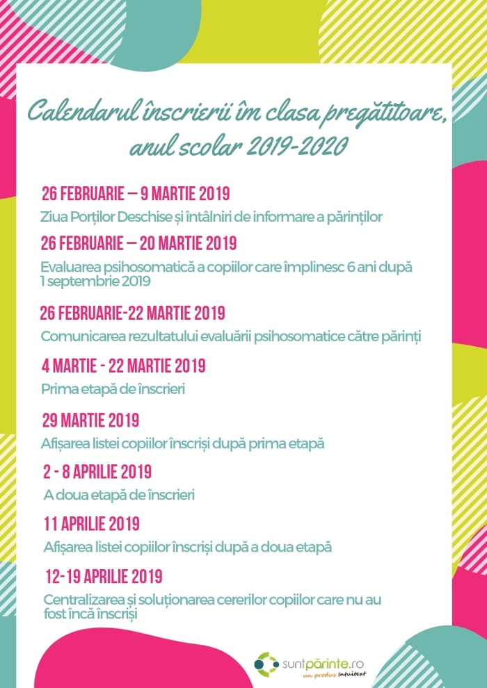 calendar-inscriere-in-clasa-pregatitoare-2019-2020-suntparinte-ro