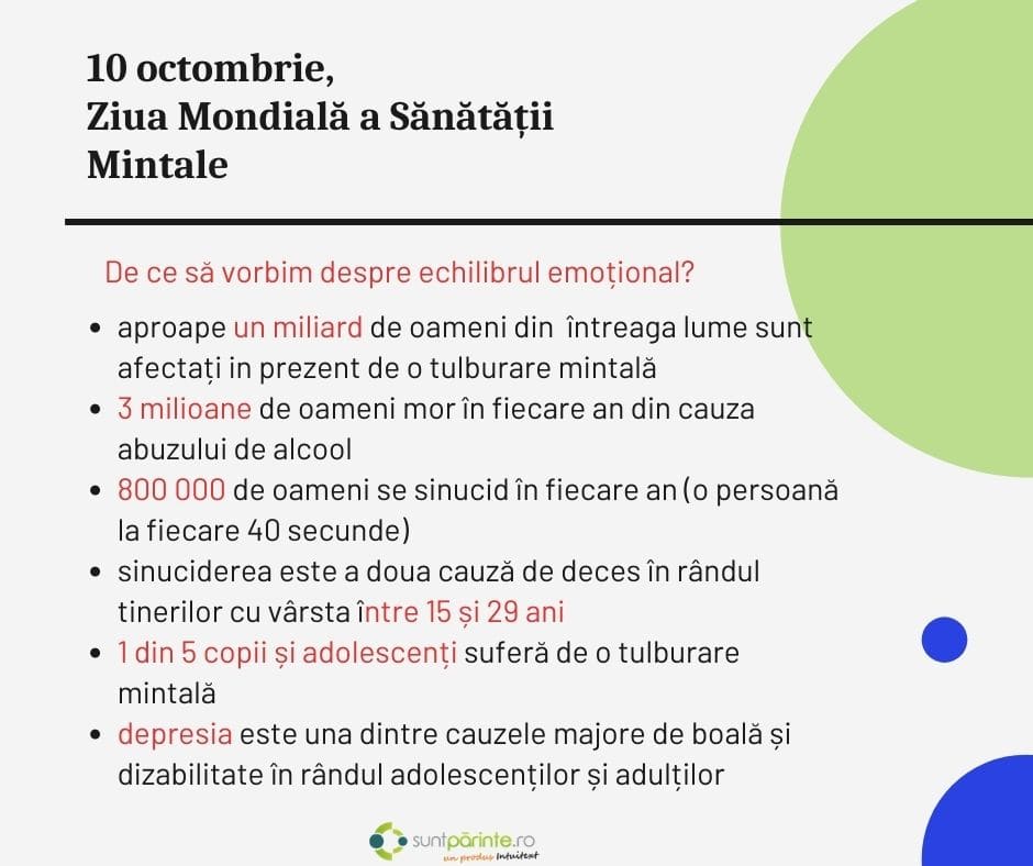 Come up with whiskey oil Ziua Mondiala a Sanatatii Mintale 2020 - SuntParinte.ro