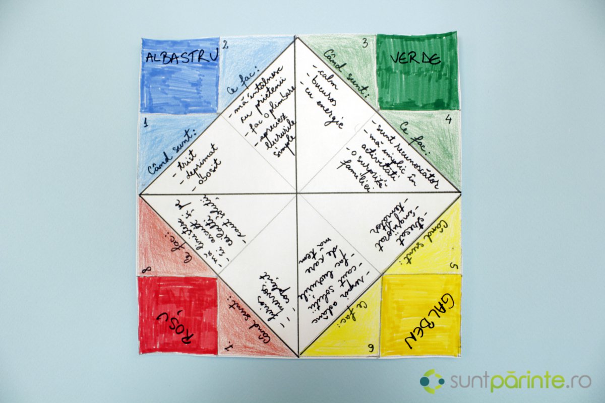 dezvoltarea emotiilor