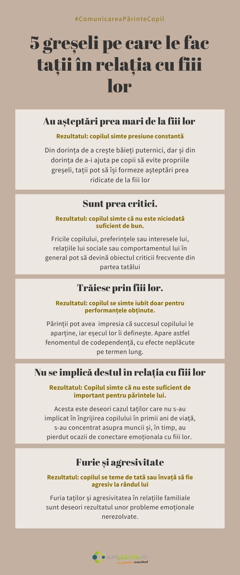 Greselile pe care le fac tatii in relatia cu fiii lor