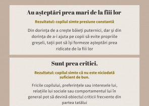 Greselile pe care le fac tatii in relatia cu fiii lor