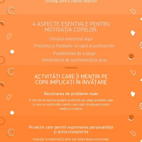 Strategii de motivare a elevilor in predarea online