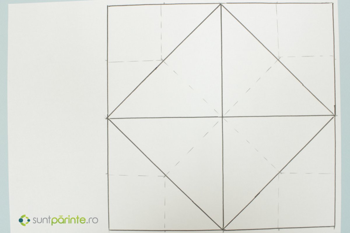 dezvoltarea inteligentei emotionale