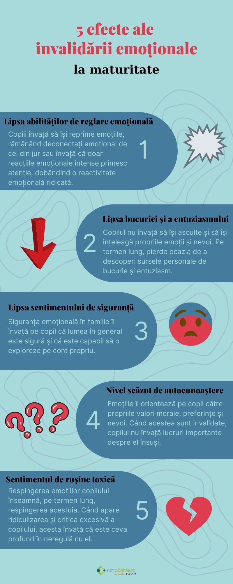 5 efecte ale invalidarii emotionale