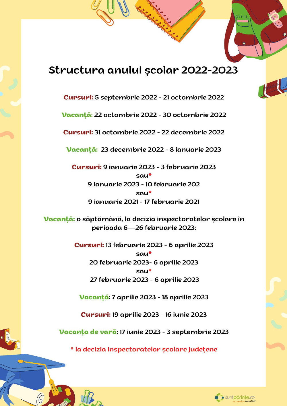 structura anului scolar 2022-2023