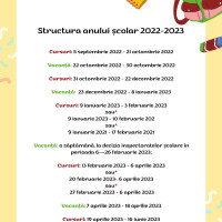 Structura anului scolar 2022-2023