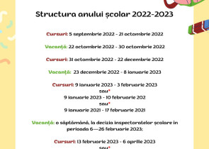 Structura anului scolar 2022-2023