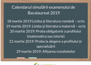 Calendar simulare Bac 2019