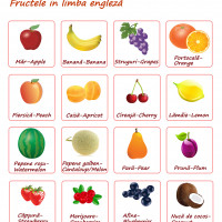 Fructe in engleza