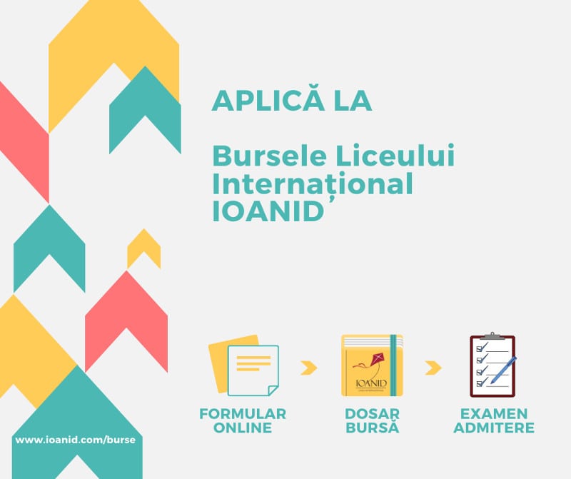 inscriere burse liceul Ioanid 2020-2021