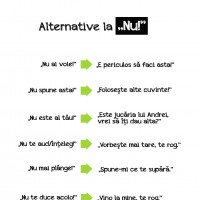 Alternative la nu