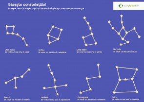 Constelatiile